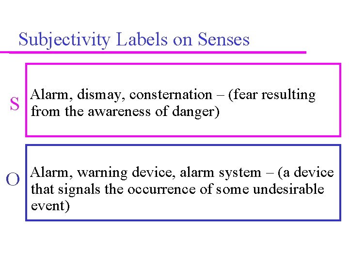 Subjectivity Labels on Senses S Alarm, dismay, consternation – (fear resulting from the awareness