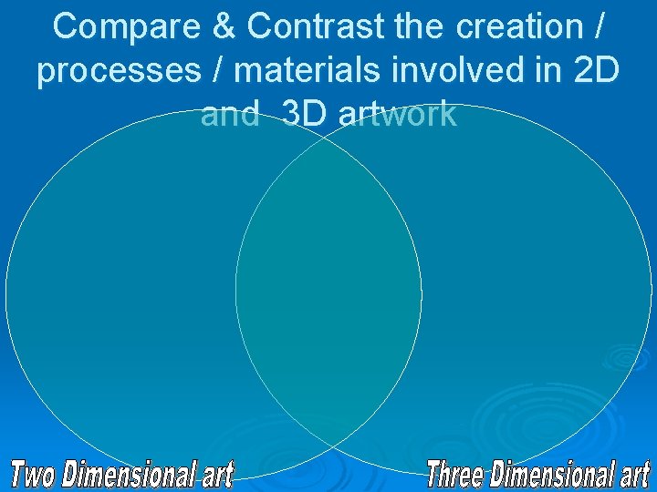 Compare & Contrast the creation / processes / materials involved in 2 D and