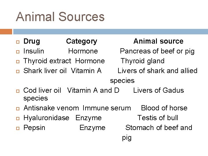 Animal Sources Drug Category Insulin Hormone Thyroid extract Hormone Shark liver oil Vitamin A Animal Sources Drug Category Insulin Hormone Thyroid extract Hormone Shark liver oil Vitamin A