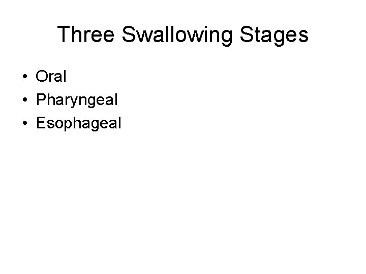 Three Swallowing Stages • Oral • Pharyngeal • Esophageal 