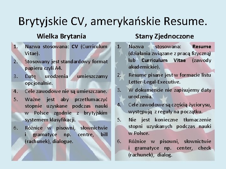 Brytyjskie CV, amerykańskie Resume. Wielka Brytania 1. 2. 3. 4. 5. 6. Nazwa stosowana: