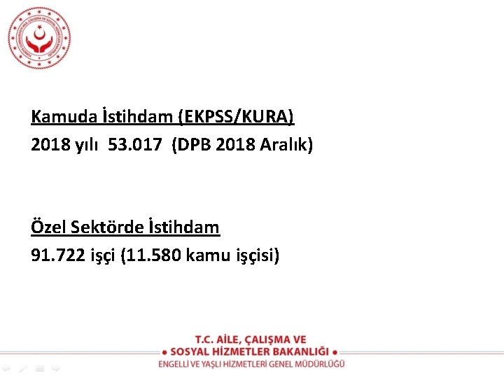Kamuda İstihdam (EKPSS/KURA) 2018 yılı 53. 017 (DPB 2018 Aralık) Özel Sektörde İstihdam 91.