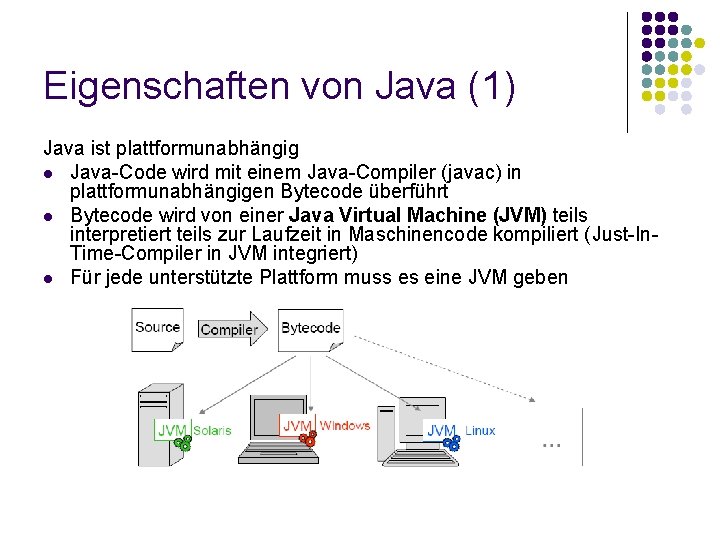 Eigenschaften von Java (1) Java ist plattformunabhängig l Java-Code wird mit einem Java-Compiler (javac)