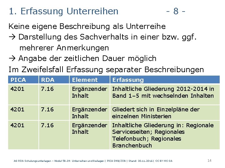 1. Erfassung Unterreihen - 8 - Keine eigene Beschreibung als Unterreihe Darstellung des Sachverhalts