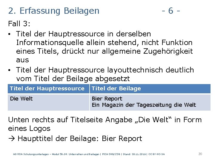 2. Erfassung Beilagen - 6 - Fall 3: • Titel der Hauptressource in derselben