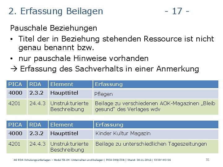 2. Erfassung Beilagen - 17 - Pauschale Beziehungen • Titel der in Beziehung stehenden