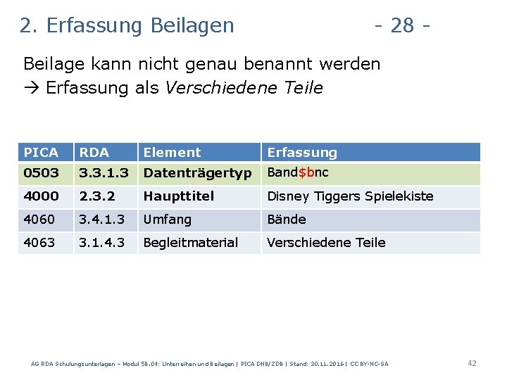 2. Erfassung Beilagen - 28 - Beilage kann nicht genau benannt werden Erfassung als