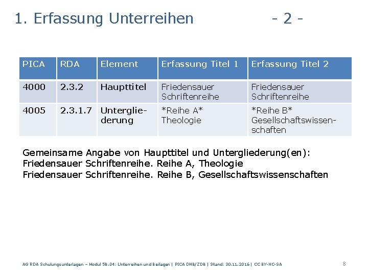 1. Erfassung Unterreihen - 2 - PICA RDA Element Erfassung Titel 1 Erfassung Titel