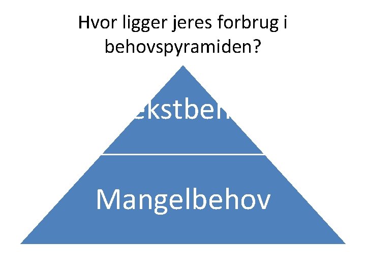 Hvor ligger jeres forbrug i behovspyramiden? Vækstbehov Mangelbehov 