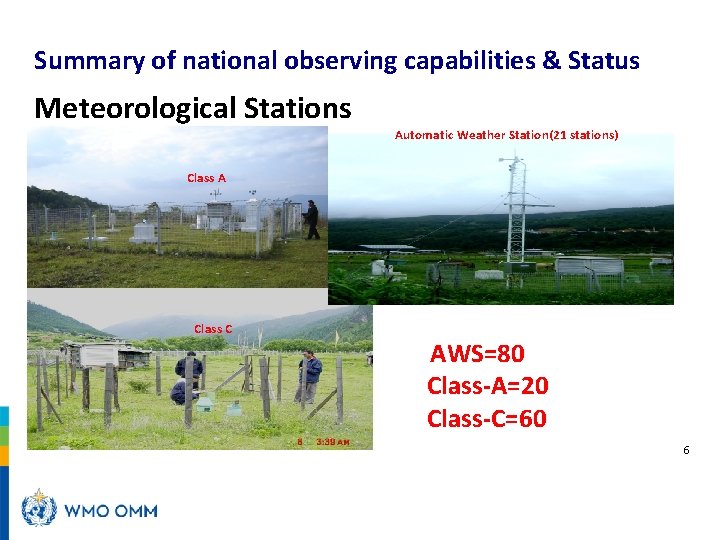 Summary of national observing capabilities & Status Meteorological Stations Automatic Weather Station(21 stations) Class