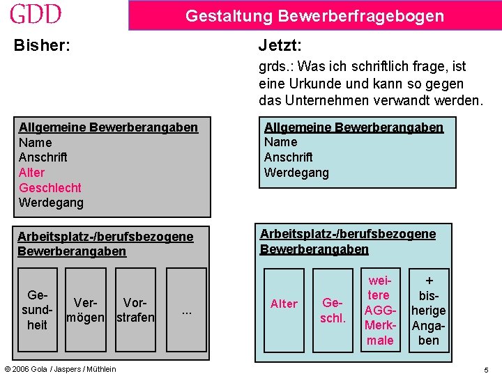 GDD Gestaltung Bewerberfragebogen Bisher: Jetzt: grds. : Was ich schriftlich frage, ist eine Urkunde