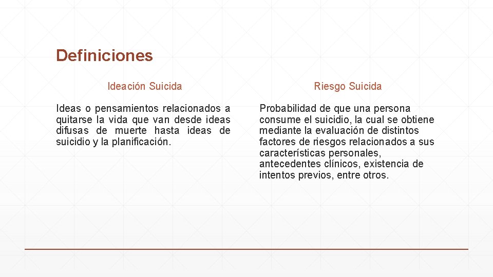 Definiciones Ideación Suicida Riesgo Suicida Ideas o pensamientos relacionados a quitarse la vida que