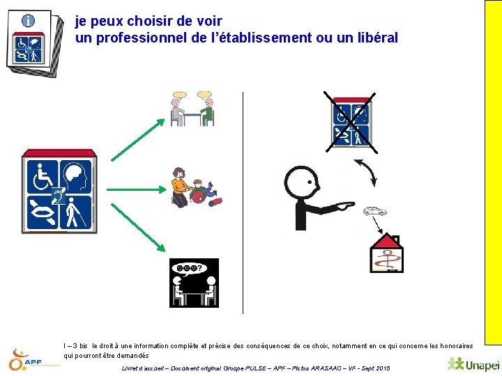 je peux choisir de voir un professionnel de l’établissement ou un libéral I –