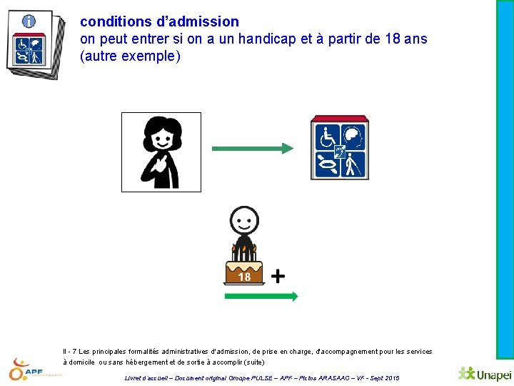 conditions d’admission on peut entrer si on a un handicap et à partir de