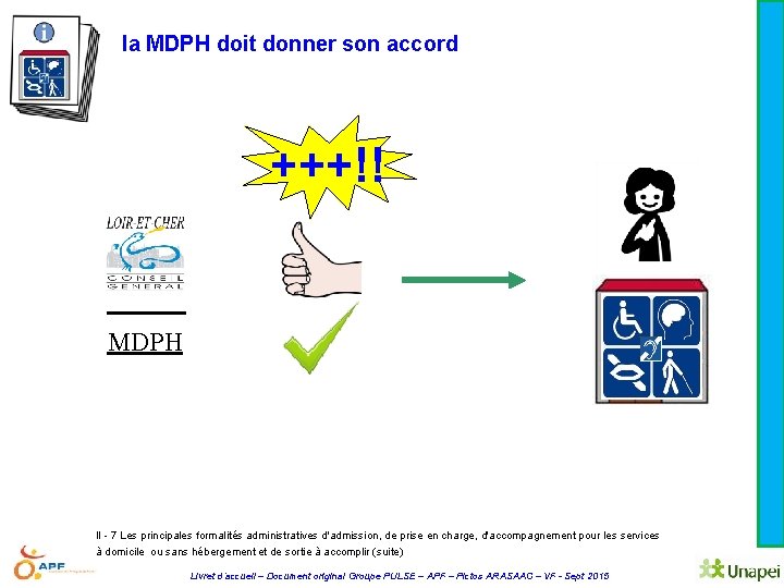 la MDPH doit donner son accord +++!! MDPH II - 7 Les principales formalités