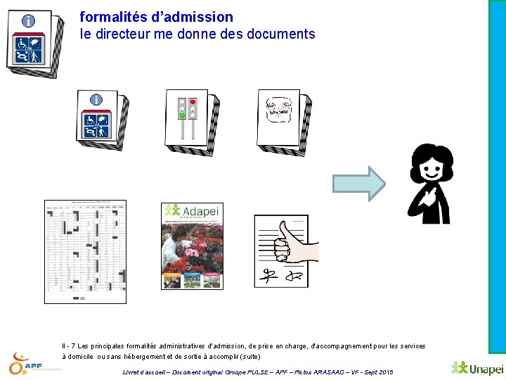 formalités d’admission le directeur me donne des documents II - 7 Les principales formalités