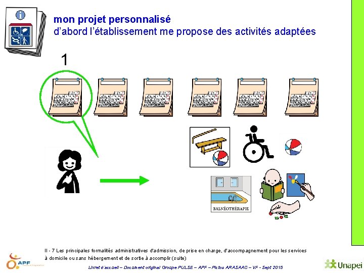 mon projet personnalisé d’abord l’établissement me propose des activités adaptées 1 II - 7