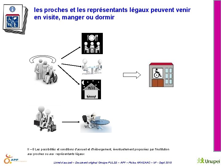 les proches et les représentants légaux peuvent venir en visite, manger ou dormir II