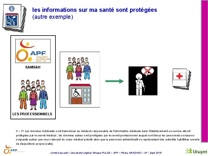 les informations sur ma santé sont protégées (autre exemple) SAMSAH LES PROFESSIONNELS II –