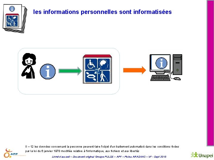 les informations personnelles sont informatisées II – 12 les données concernant la personne peuvent