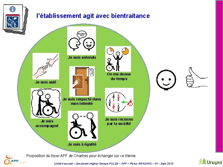 l’établissement agit avec bientraitance Je suis entendu On me donne du temps Je suis