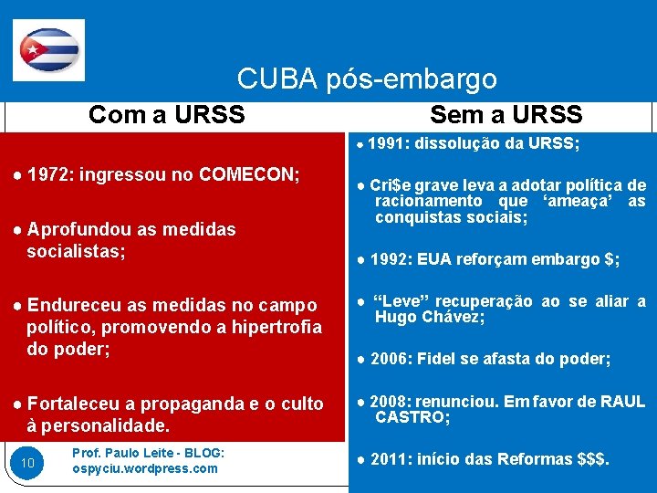 CUBA pós-embargo Com a URSS Sem a URSS ● 1991: ● 1972: ingressou no