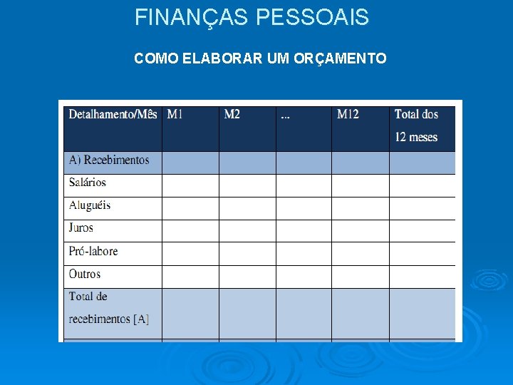 FINANÇAS PESSOAIS COMO ELABORAR UM ORÇAMENTO 