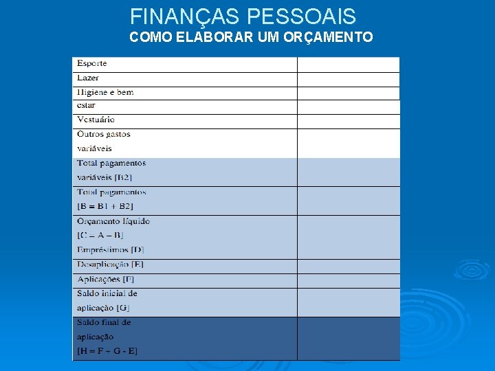 FINANÇAS PESSOAIS COMO ELABORAR UM ORÇAMENTO FINANÇAS PESSOAIS COMO ELABORAR UM ORÇAMENTO