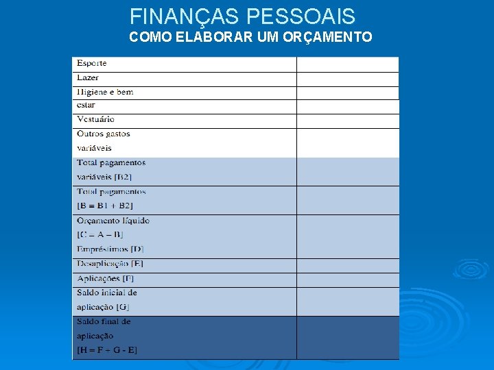 FINANÇAS PESSOAIS COMO ELABORAR UM ORÇAMENTO 