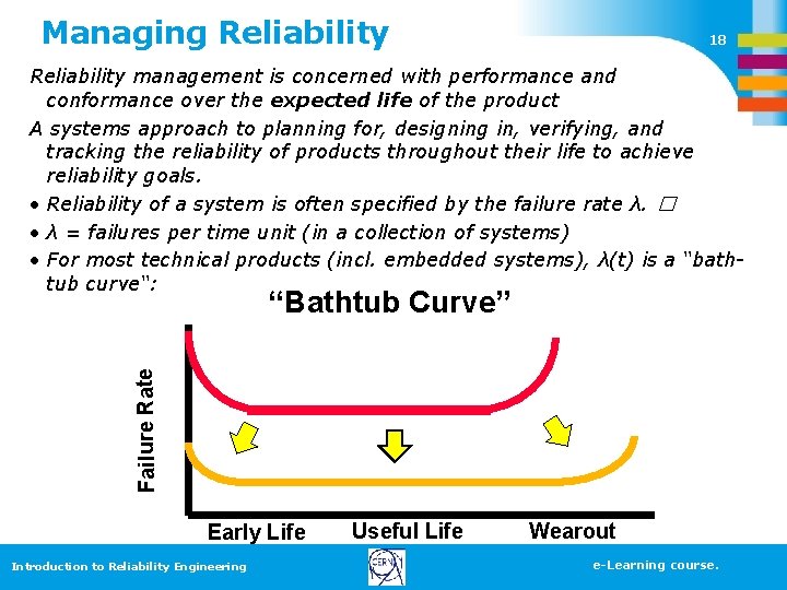 Managing Reliability 18 Reliability management is concerned with performance and conformance over the expected