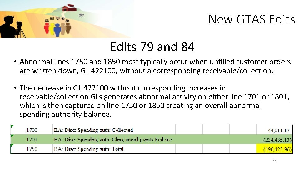 New GTAS Edits 79 and 84 • Abnormal lines 1750 and 1850 most typically