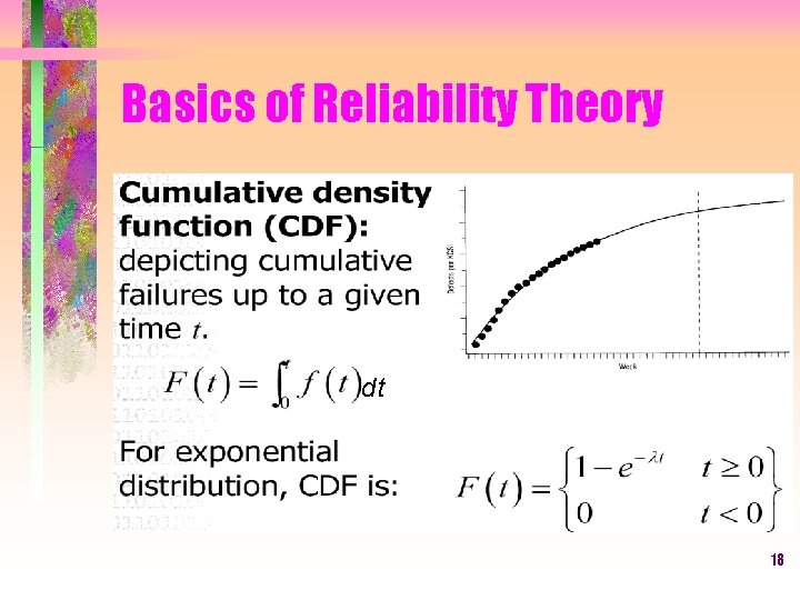 Basics of Reliability Theory dt 18 
