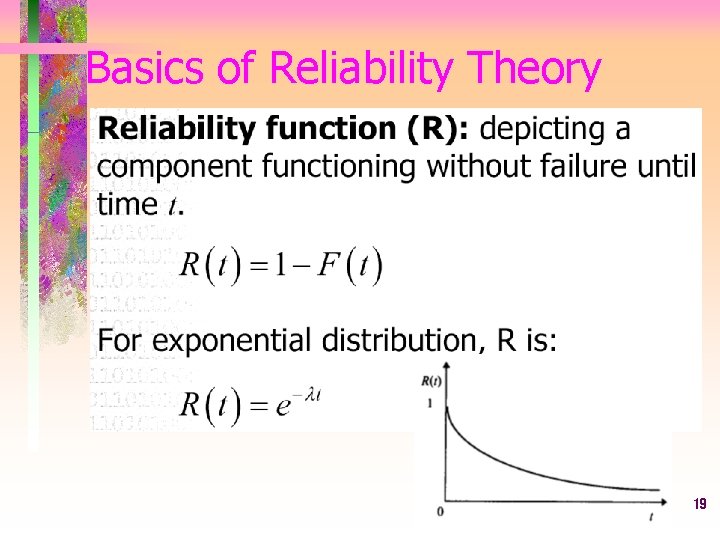 Basics of Reliability Theory 19 