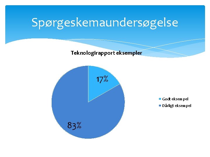 Spørgeskemaundersøgelse Teknologirapport eksempler 17% Godt eksempel Dårligt eksempel 83% 