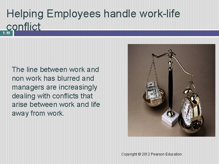 Helping Employees handle work-life conflict 1 -19 The line between work and non work
