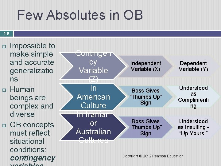 Few Absolutes in OB 1 -9 Impossible to make simple and accurate generalizatio ns