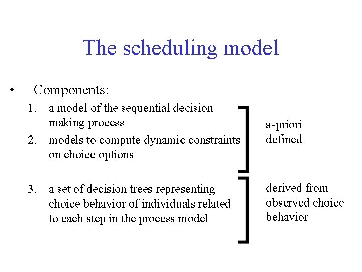 The scheduling model • Components: 1. a model of the sequential decision making process