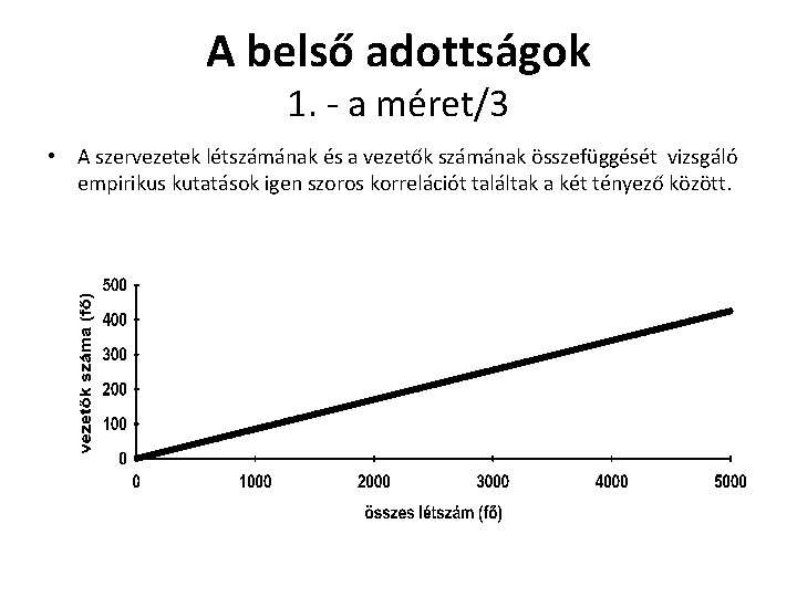 A belső adottságok 1. - a méret/3 • A szervezetek létszámának és a vezetők