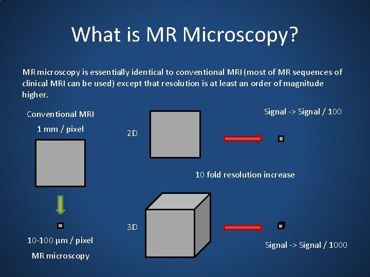 What is MR Microscopy? MR microscopy is essentially identical to conventional MRI (most of