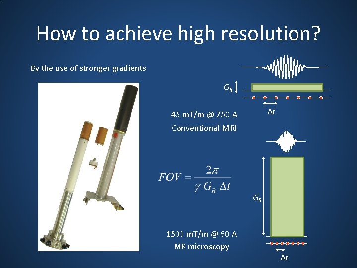 How to achieve high resolution? By the use of stronger gradients GR Δt 45