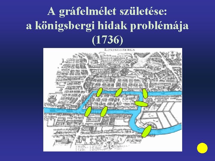 A gráfelmélet születése: a königsbergi hidak problémája (1736) 