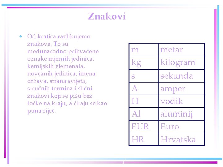 Znakovi • Od kratica razlikujemo znakove. To su međunarodno prihvaćene oznake mjernih jedinica, kemijskih Znakovi • Od kratica razlikujemo znakove. To su međunarodno prihvaćene oznake mjernih jedinica, kemijskih