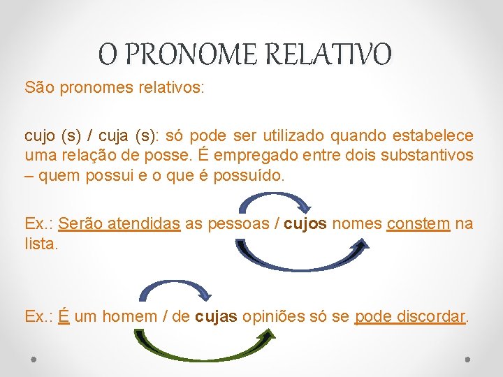 O PRONOME RELATIVO São pronomes relativos: cujo (s) / cuja (s): só pode ser