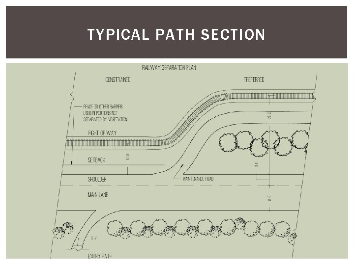 TYPICAL PATH SECTION 