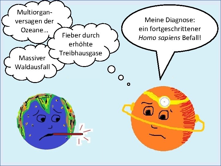 Multiorganversagen der Ozeane… Massiver Waldausfall Fieber durch erhöhte Treibhausgase Meine Diagnose: ein fortgeschrittener Homo