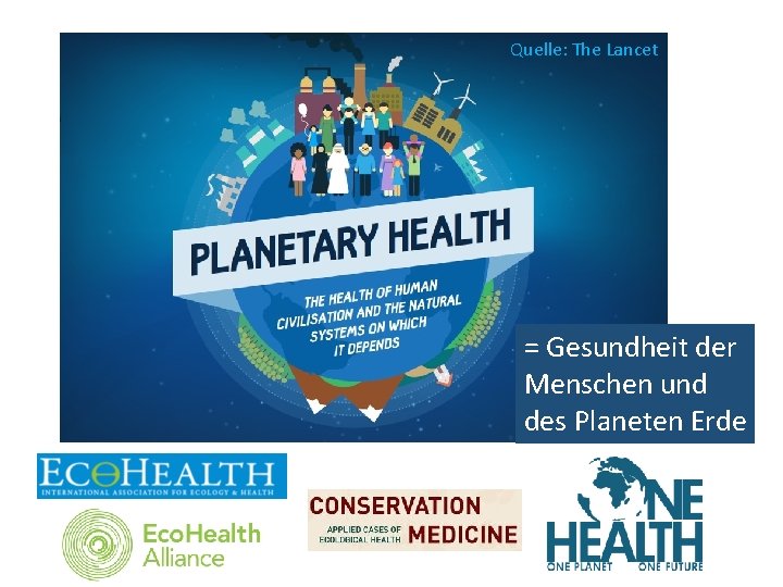 Quelle: The Lancet = Gesundheit der Menschen und des Planeten Erde 