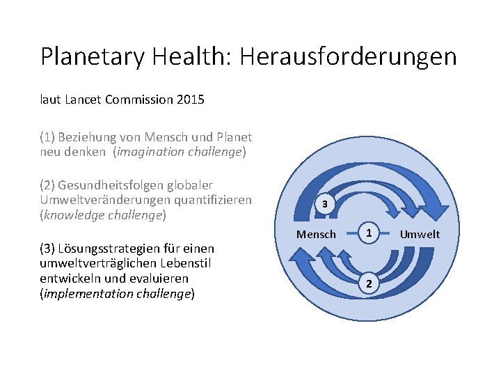 Planetary Health: Herausforderungen laut Lancet Commission 2015 (1) Beziehung von Mensch und Planet neu