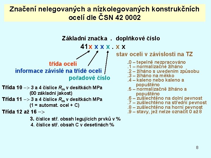 Značení nelegovaných a nízkolegovaných konstrukčních ocelí dle ČSN 42 0002 Základní značka . doplňkové