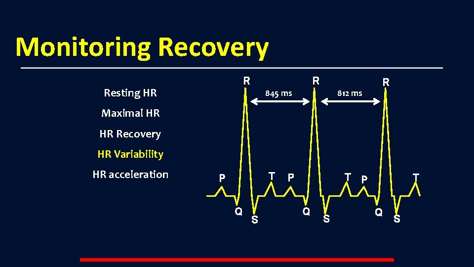 Monitoring Recovery R Resting HR R 845 ms R 812 ms Maximal HR HR