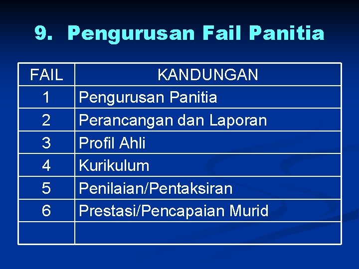 9. Pengurusan Fail Panitia FAIL 1 2 3 4 5 6 KANDUNGAN Pengurusan Panitia